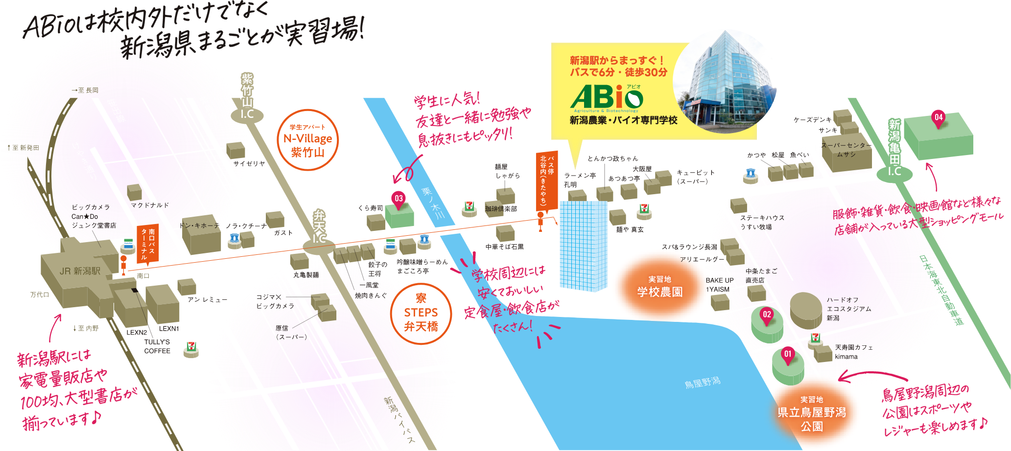 ABioは校内外だけでなく新潟県丸ごとが実習場！