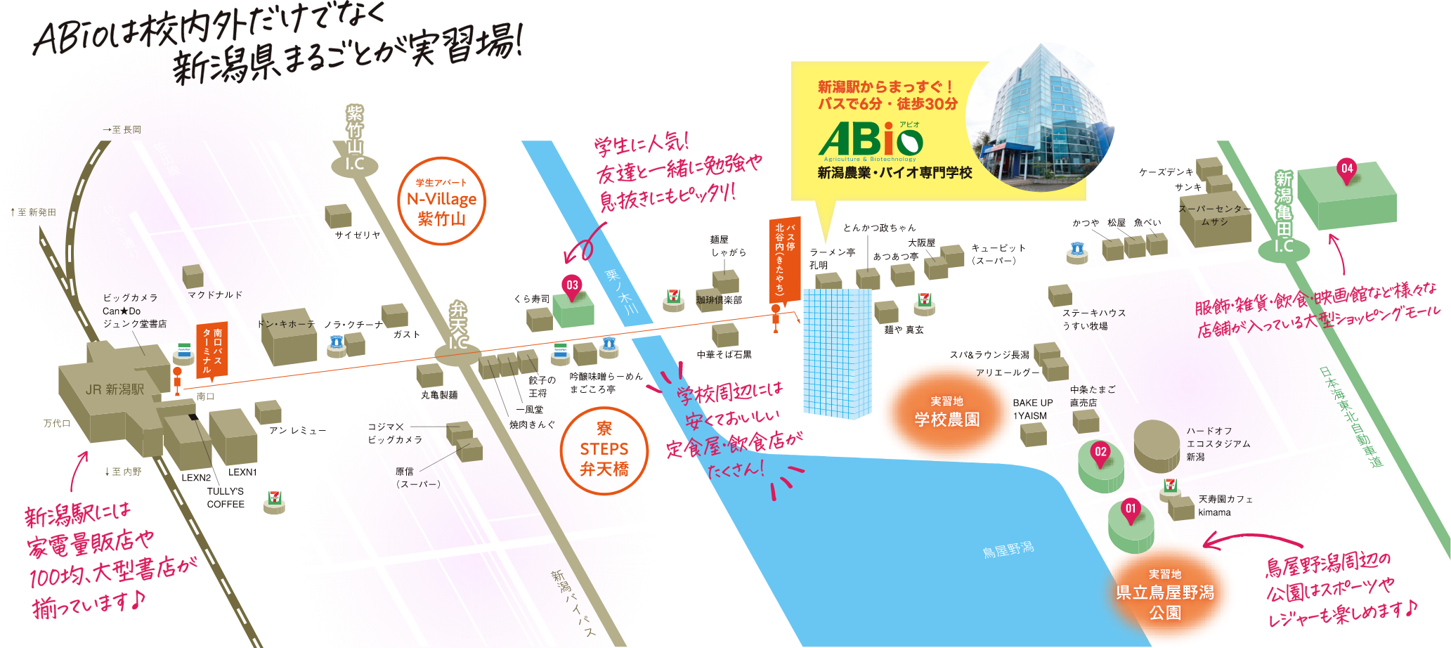 ABioは校内外だけでなく新潟県丸ごとが実習場!
