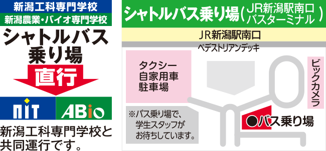 新潟農業 バイオ専門学校 農業 フラワー 造園 食品 醸造 環境 バイオテクノロジーが学べる専門学校 就職率98 6 Abio オープンキャンパス紹介ページ